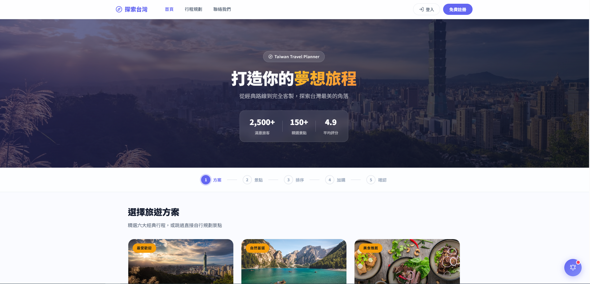 旅遊網站
